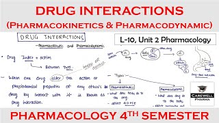 Drug Interactions Pharmacokinetic and Pharmacodynamic  L10 Unit 2  Pharmacology 4th Semester [upl. by Yddeg]