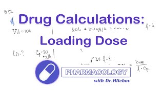 Loading Dose Drug Calculations Practice Problems  Part 4 [upl. by Reifinnej126]