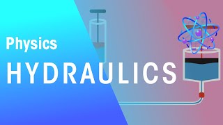 Hydraulics  Forces amp Motion  Physics  FuseSchool [upl. by Thilda]