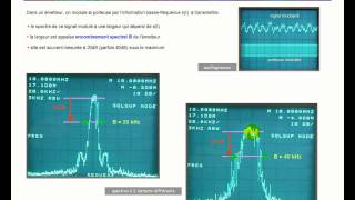 Analyse spectrale  les applications [upl. by Gordon]