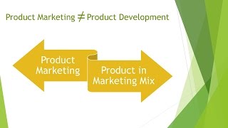 Marketing Mix Product Strategy [upl. by Retsub]