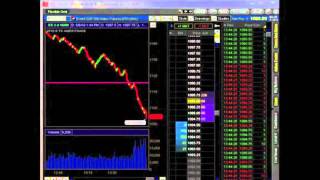 Stock Market Crash  Flash Crash May 6 2010 [upl. by Olivier]