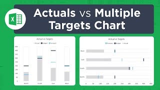 How To Create An Actual Vs Target Chart In Excel [upl. by Walkling]