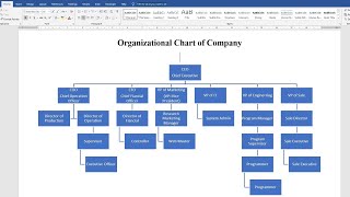 How to make organizational chart in Microsoft Word [upl. by Noislla]