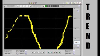 Citect SCADA Creating Trends [upl. by Euh]