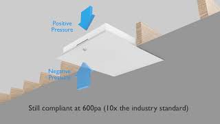 Air tight hinged loft hatch  Insulated to Part L Building Regs [upl. by Elaval]