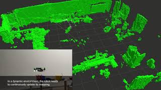 How does a drone navigate using SLAM [upl. by Kielty379]