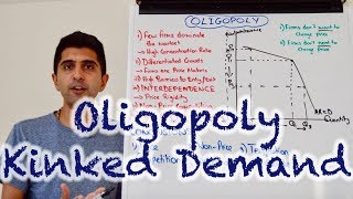 Y2 23 Oligopoly  Kinked Demand Curve [upl. by Ezarra]