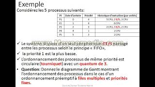 Cours Ordonnancement Tourniquet avec Priorité [upl. by Yhtommit]