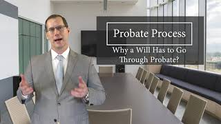 What is Probate and Why Does a Will Have To Go Through Probate [upl. by Essile376]