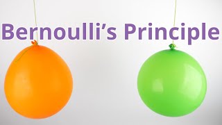 Bernoullis Principle [upl. by Emmalyn]