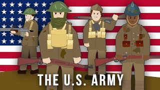 WWI Factions The US Army [upl. by Eniffit]