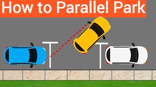 Reverse Parking Tips and Tricks [upl. by Ehtiaf]