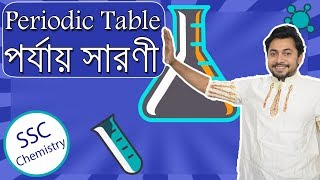 Periodic Table  Chapter 4  Basic Chemistry  Fahad Sir [upl. by Lacsap]