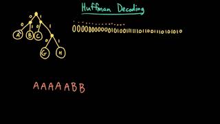 Advanced Data Structures Huffman Decoding [upl. by Mona925]