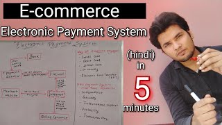 Electronic Payment system in hindi and simple language  Ecommerce  Akant 360 [upl. by Beverlee40]