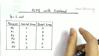 FCFS with Overhead  Operating System in Hindi [upl. by Jaime]