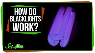 How Do Blacklights Make Things Glow [upl. by Xonnel635]