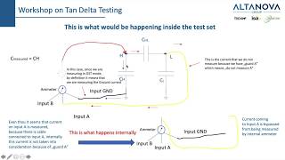 Tan Delta Testing DF or PF Explained  Part 3  UST and GST modes [upl. by Gabey]