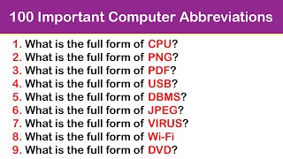 Computer Abbreviations amp Acronyms Quiz  100 Important Questions  Computer Science GK Quiz  MCQ [upl. by Dysart]