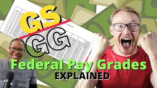 GS and GG Pay Scales what do they Mean  You Can Negotiate Pay  USAJOBS Tips you need to Know Now [upl. by Grant]