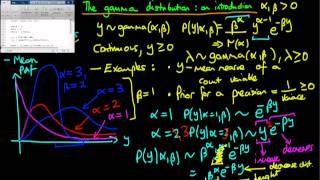 39  The gamma distribution  an introduction [upl. by Darnok]