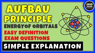 Aufbau Principle  Chemistry [upl. by Aulea]