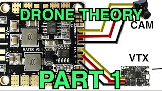 Drone Theory 101 Part 1 The basics and how an fpv quadcopter functions [upl. by Atenek]