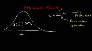 Distribución normal ejemplo [upl. by Hgielra271]