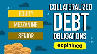 What are Collateralized Debt Obligations CDOs 2008 Financial Crisis Explained [upl. by Dolloff783]