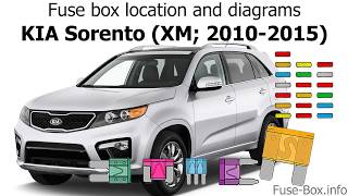 Fuse box location and diagrams KIA Sorento XM 20102015 [upl. by Dallman]