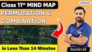 Permutation amp Combination Mind Map  Chapter in Just 14 Mins  Class 11 Maths One Shot  KELVIN [upl. by Nnaitsirk]