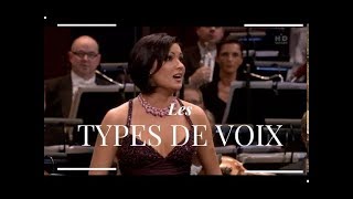 LES DIFFÉRENTS TYPES DE VOIX  FEMMES [upl. by Maximo]