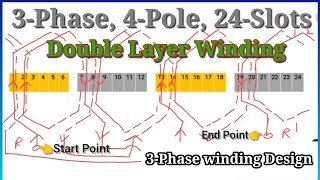 3Phase 4Pole 24Slots Double Layer Winding [upl. by Pasco]