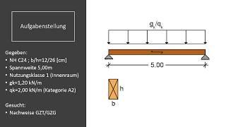 Übung 1 Tragfähigkeitsnachweis Holzbalken nach EC5 [upl. by Asil]