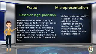 What is Difference Between Fraud amp Misrepresentation [upl. by Whitebook]