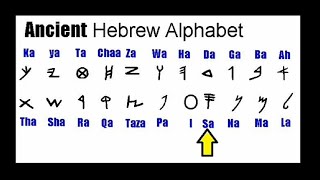 The Real Ancient Paleo Hebrew Language and Alphabet [upl. by Milurd917]