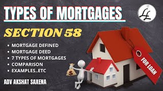 TYPES OF MORTGAGES  SECTION 58 TRANSFER OF PROPERTY ACT  MORTGAGE amp ITS DEFINITIONS SECTION 70 [upl. by Ganley]