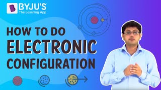 Electronic Configuration Explained  How to do Electronic Configuration [upl. by Hsatan]