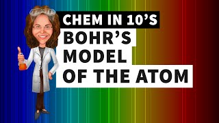 Bohrs Model of the Atom [upl. by Jowett]