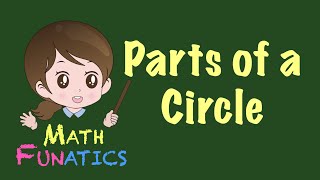 Parts of a Circle [upl. by Standush]