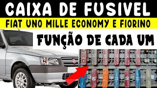 Caixa de FUSÍVEL FIAT UNO MILLE ECONOMY e suas funções serve pra FIORINO [upl. by Imalda]