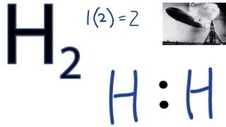 H2 Lewis Structure  How to Draw the Dot Structure for H2 [upl. by Groark]