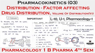 Pharmacokinetics 03  Distribution  factor affecting drug distribution  volume of distribution [upl. by Dnomar]