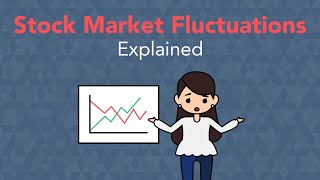 Stock Market Fluctuations Explained  Phil Town [upl. by Krista]