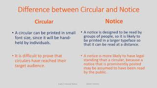 Notice Circular Memo Agenda Minutes [upl. by Yannodrahc]