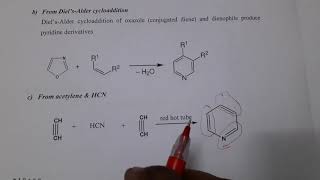 PYRIDINE  Synthesis Reactions Medicinal uses and Basicity [upl. by Inhoj]