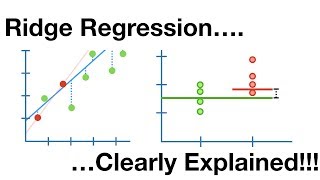 Regression Analysis Advanced Techniques [upl. by Nerland718]