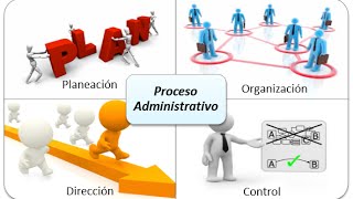 PROCESO ADMINISTRATIVO [upl. by Nimrac]