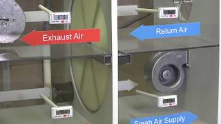 How a mechanical ventilator works  AFP [upl. by Sirron]